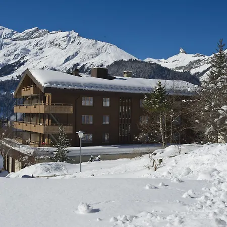 Jungfraublick Wengen